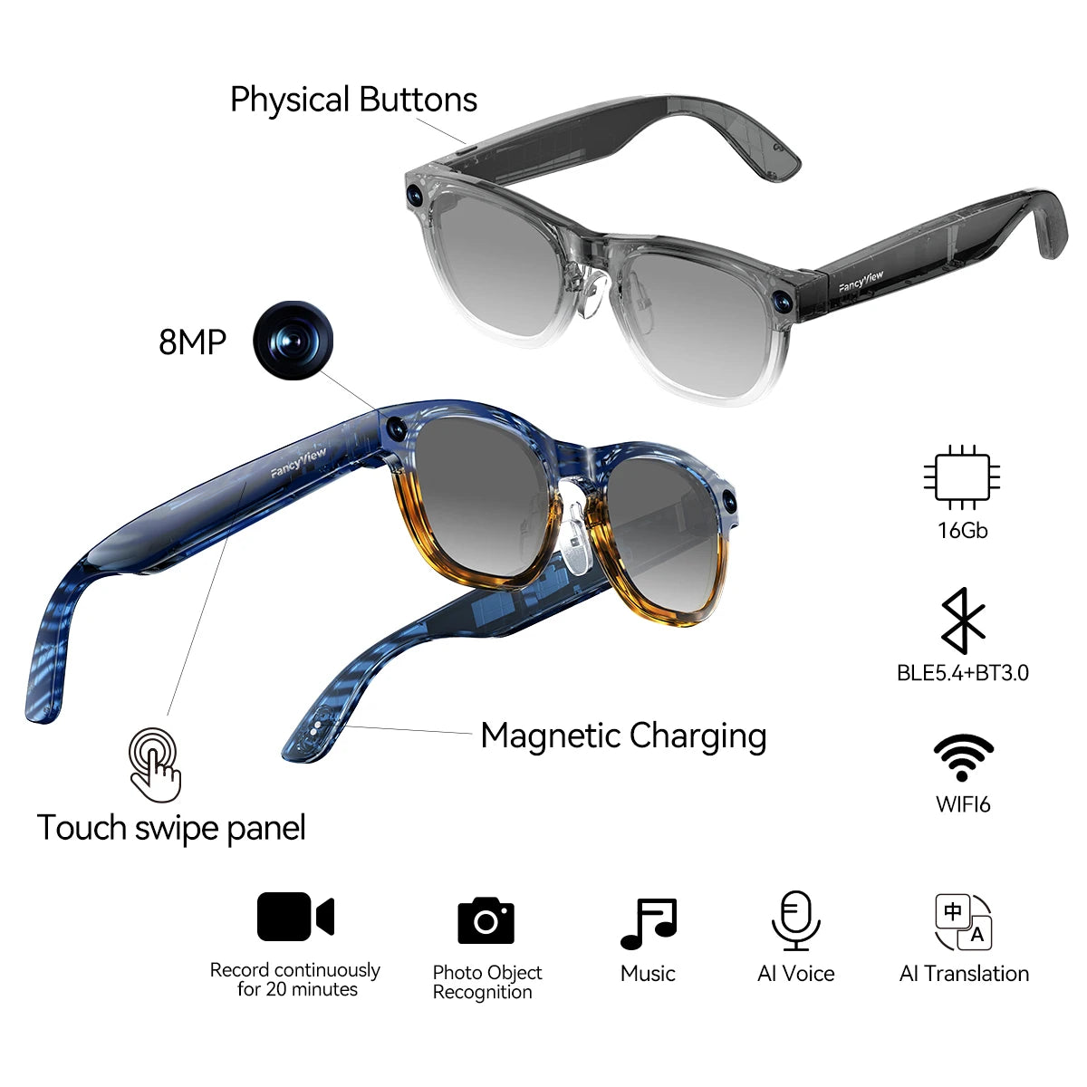 Dual camera smart sunglasses detail